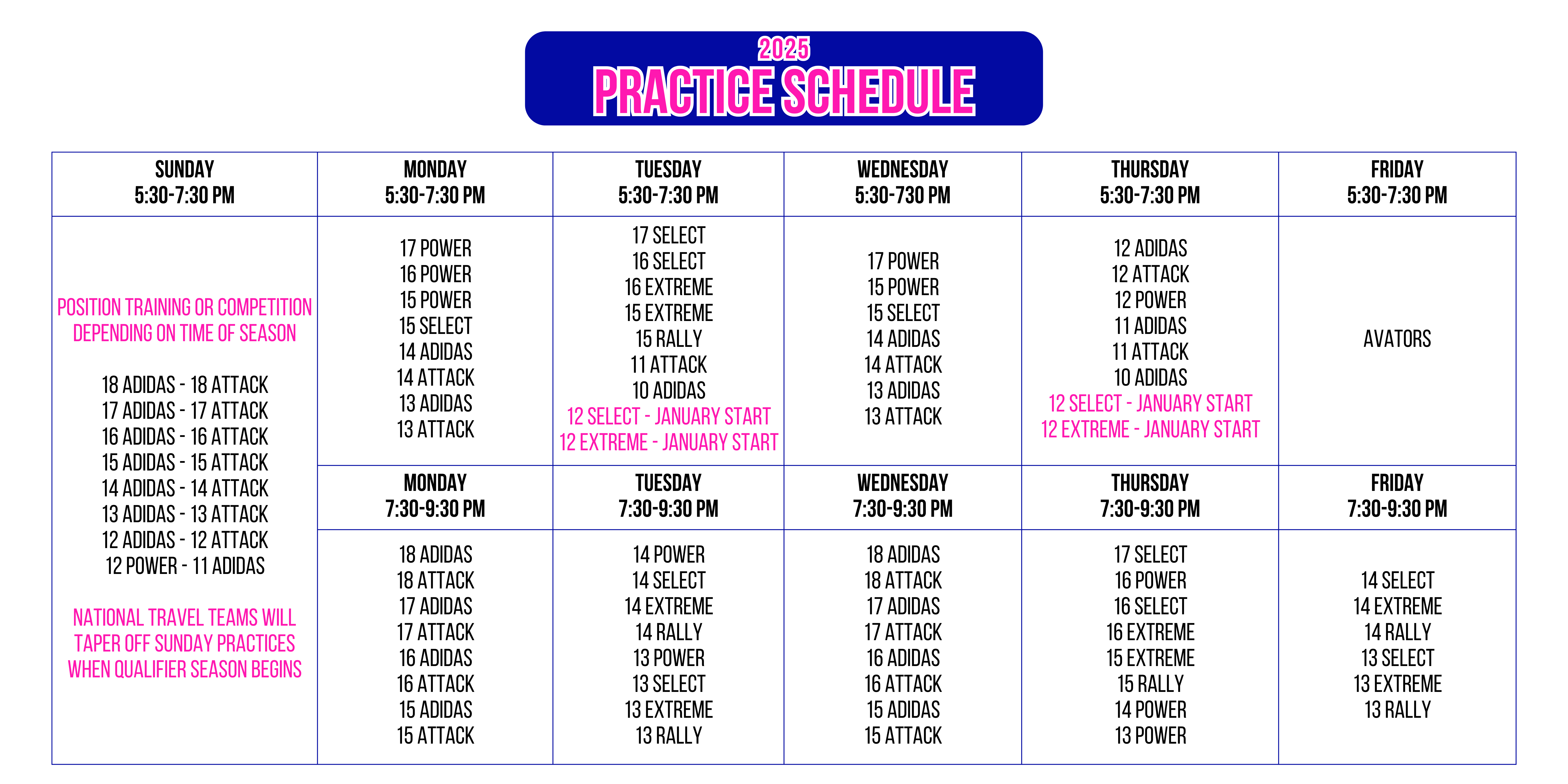 25 PRACTICE SCHEDULE