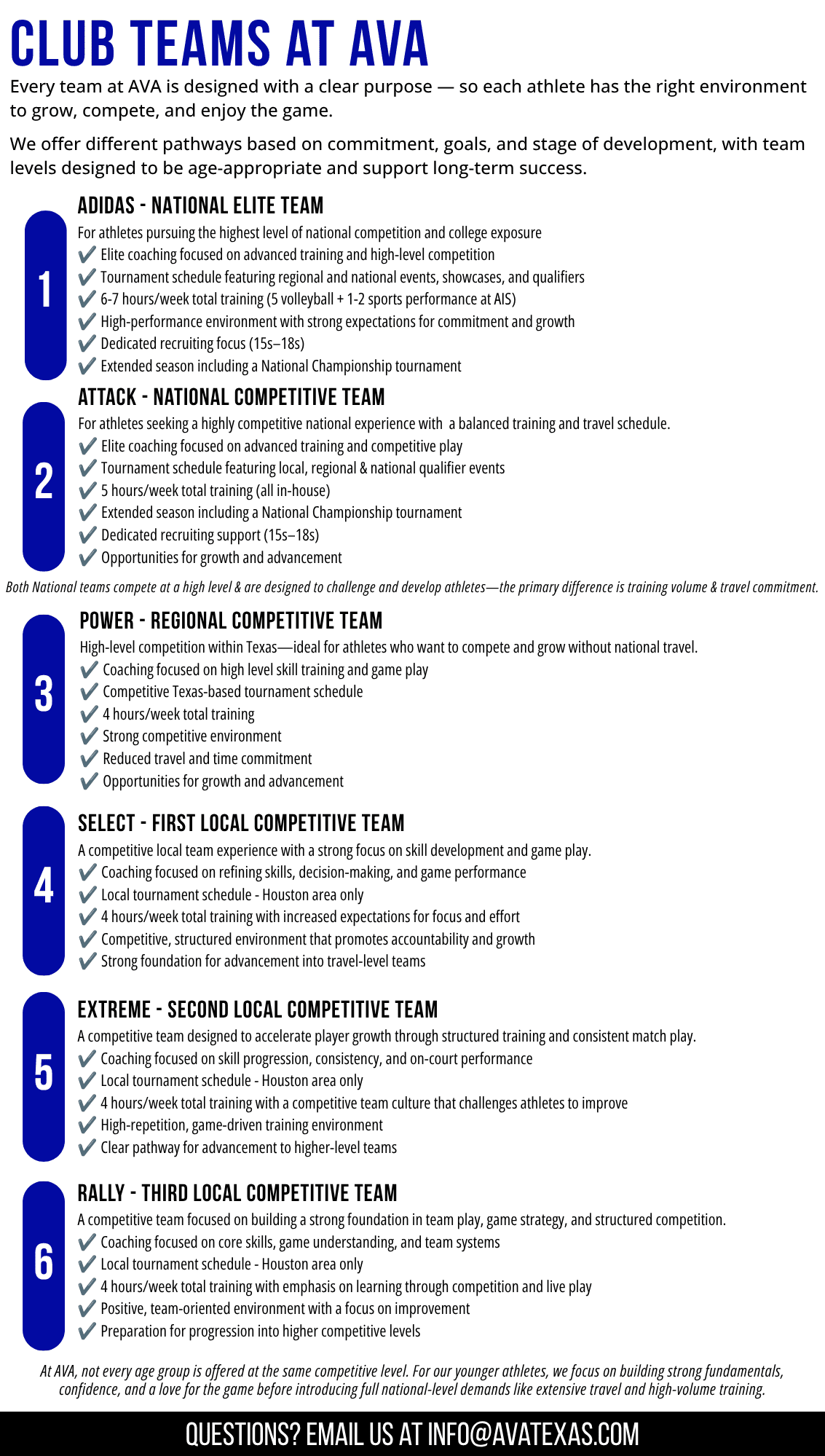 Team Levels 2027 (5)